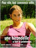 Une hirondelle a fait le printemps