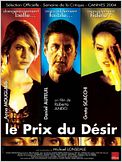 Le Prix du désir
