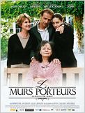 Les Murs porteurs