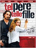 Tel père, telle fille