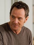 Bryan Cranston