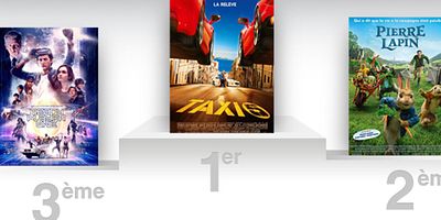 voyez plus grand pour vos rencontres