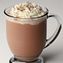 chocolatshow