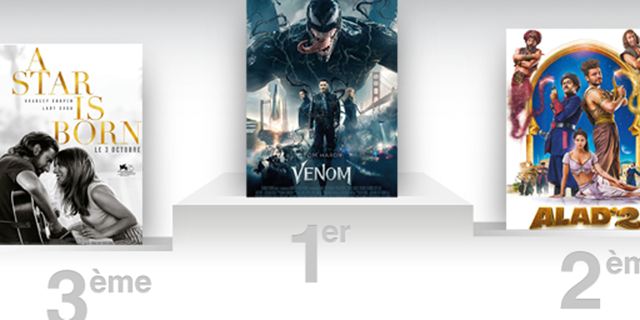 Box-office France : le spin-off de Spider-Man Venom prend possession de la première place