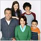 The Middle : photo Atticus Shaffer, Charlie McDermott, Eden Sher, Neil Flynn, Patricia Heaton