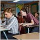 Flipped : photo Callan McAuliffe, Madeline Carroll, Rob Reiner