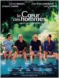 Le Coeur des hommes