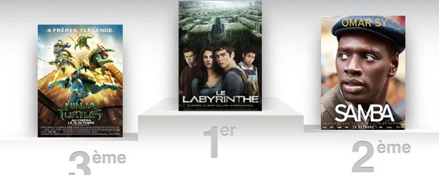 Box Office France : Le carton d...