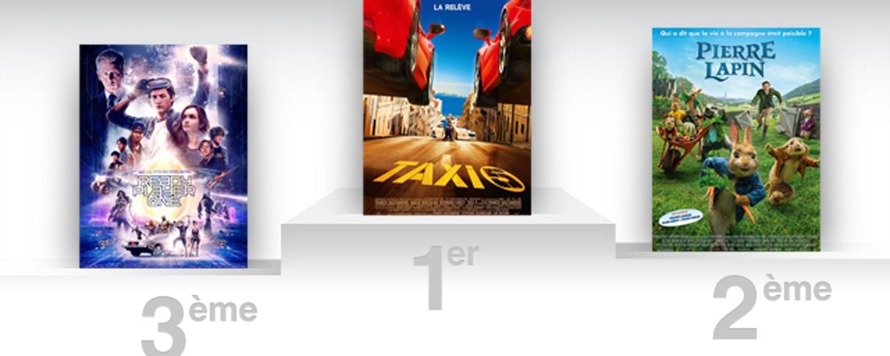Box-office France : 1,5 millions d'entrées pour Taxi 5 qui démarre en trombe