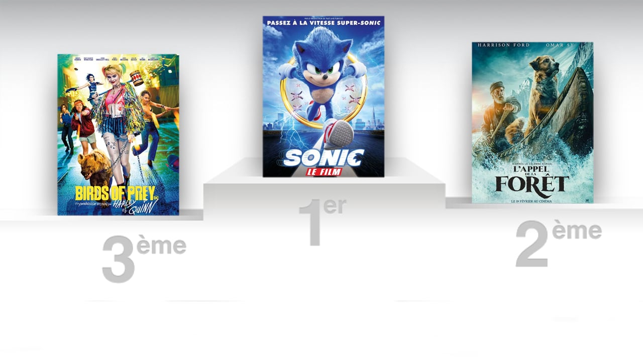 Box-office US : Sonic passe le cap des 100 millions