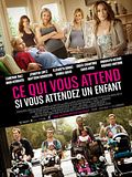 Ce qui vous attend si vous attendez un enfant...