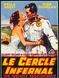 Photo : Le Cercle infernal