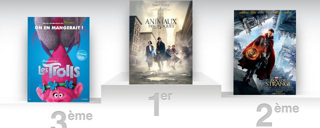 Box Office Us Les Animaux Fantastiques Logiquement En Tete Allocine