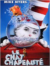 Le Chat chapeauté Le Chat chapeauté