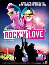 Regarder <{$films.title}> (<{$films.artist}>) en Streaming