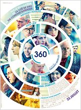 360 360