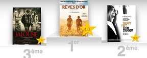 "Rêves d'or" : le meilleur film de la semaine selon les critiques presse ! "Rêves d'or" : le meilleur film de la semaine selon les critiques presse !