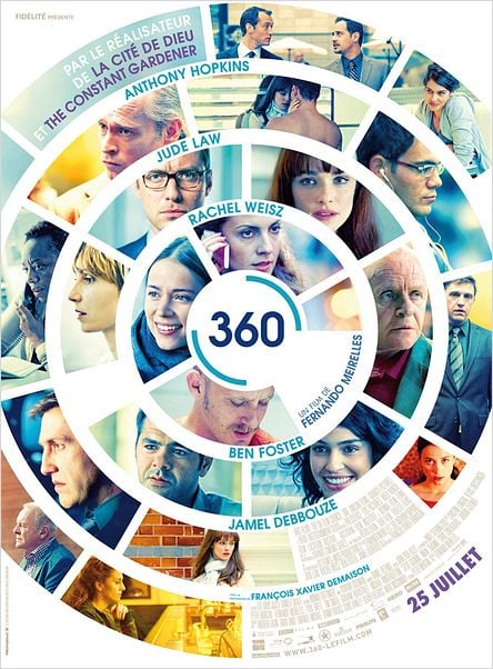 TELECHARGER 360 FRENCH BRRip STREAMING TELECHARGER 360 FRENCH BRRip STREAMING