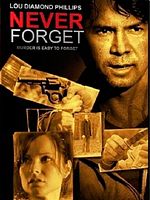 poster de Never Forget