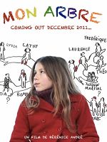 poster de Mon arbre