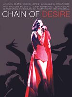 poster de Chain of Desire