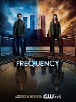 Frequency