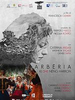 poster de Arbëria