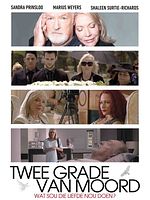 poster de Two Degrees of Murder