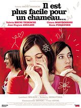 Affiche de Il est plus facile pour un chameau..., film à voir en streaming sur Pygargue