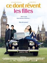 What a Girl Wants (Original Motion Picture Soundtrack)