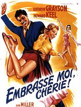 Kiss Me Kate: Original Motion Picture Soundtrack