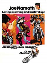 Affiche de C.C. and Company, film à voir en streaming sur Pygargue