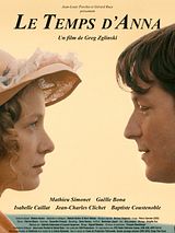 Affiche de Le temps d'Anna, film à voir en streaming sur Pygargue