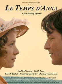 Affiche de Le temps d'Anna, film à voir en streaming sur Pygargue