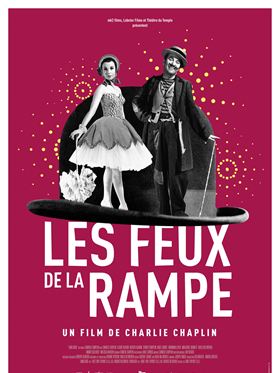 Les Feux de la rampe