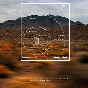 Photo To Use A Mountain