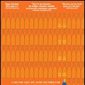 Photo Bottle Shock