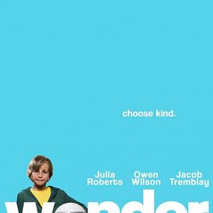 Photo Wonder