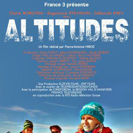 Photo Altitudes