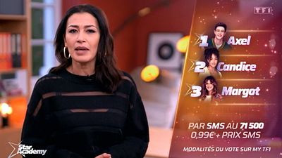 image de la news Qui de Axel, Margot ou Candice va quitter le château de la Star Academy ? Les pronostics du public