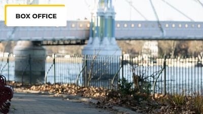 image de la news Box-office US : ce film reste en tête avant la sortie de Dune 2