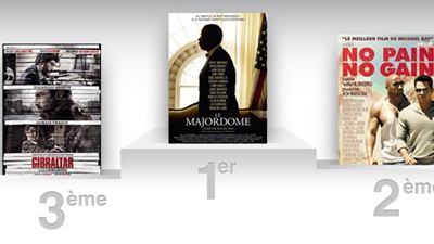 Box-office France : "Le Majordome" devant "No Pain No Gain"