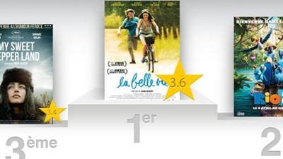 La Belle vie : le meilleur film de la semaine selon les critiques presse !