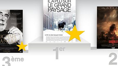 image de la news Quel est le meilleur film de la semaine selon la presse ?