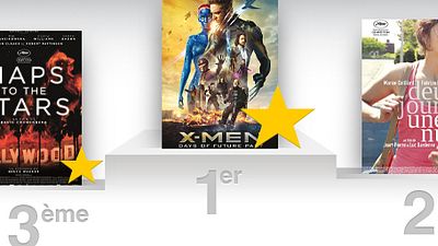 image de la news Quel est le meilleur film de la semaine selon les spectateurs ?