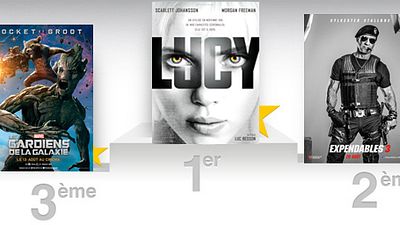 image de la news Box Office France: Lucy de Luc Besson encore et toujours en tête