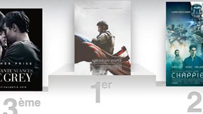 Box office France : American Sniper résiste à Chappie