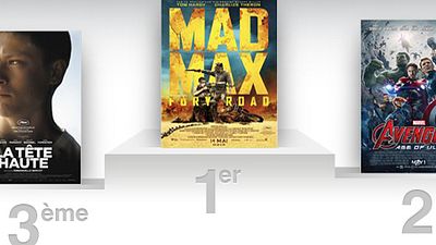 image de la news Box-office France : Mad Max en furie !