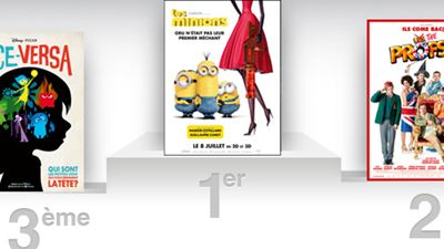 Box Office France: Les Minions réalisent la meilleure première semaine de l'année
