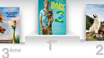 Box office France : Babysitting 2 reste en tête 